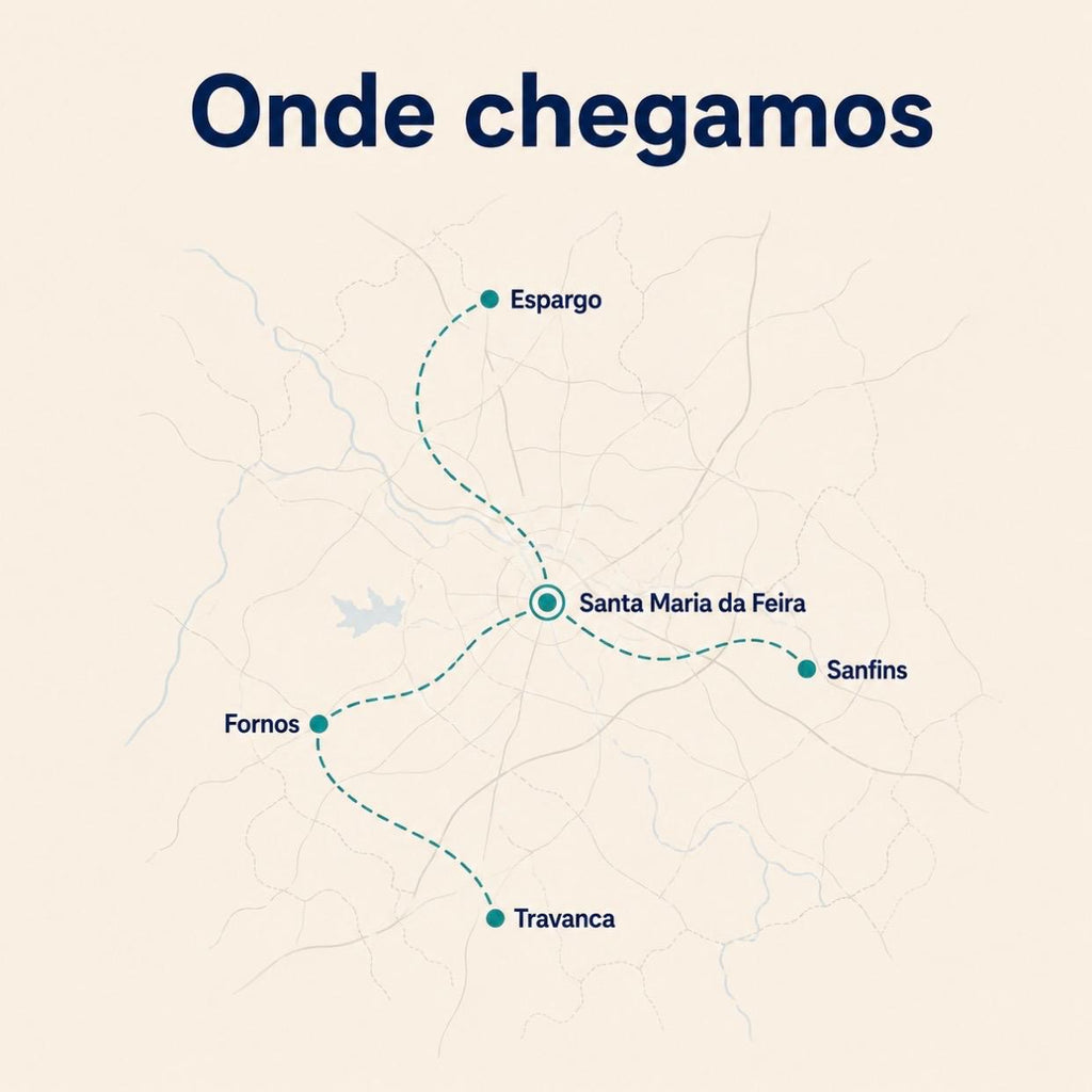 Serviço Avulso