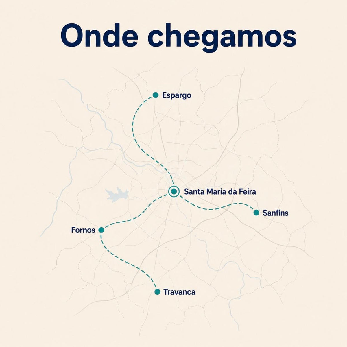 Plano Essencial